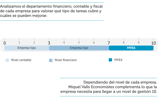 asesoria_fiscal
