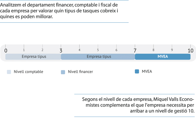 asesoria_fiscal